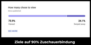 Social media videos - go viral